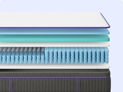 Nectar Premier Hybrid Mattress